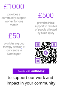 how your support can help